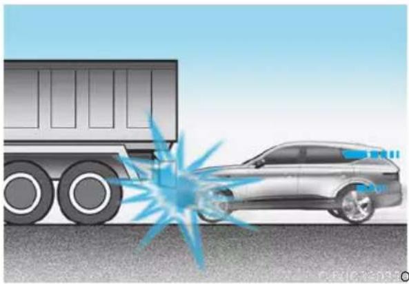 Genesis GV80 (2023) - Side and curtain air bags and front center air bag - 6