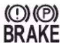 Genesis GV80 (2023) - Electronic Brake Force Distribution (EBD) system warning light - 2