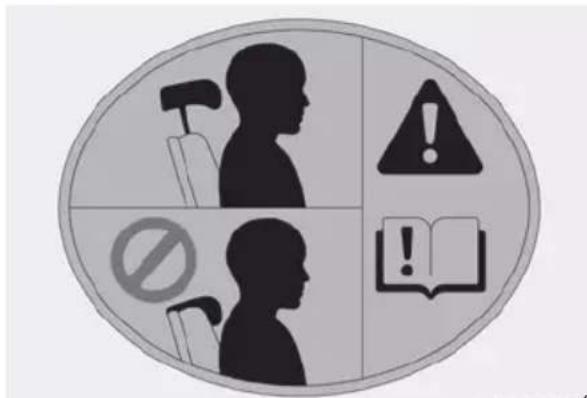 Safety warning sign with silhouettes of human head, warning symbols for hazard, no smoking, and open book