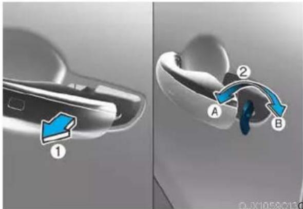 Diagram illustrating a mechanical or fluidic device with labeled parts A and B, showing directional arrows and component positioning.
