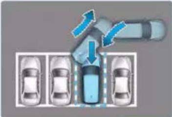 Genesis GV80 (2023) - REMOTE SMART PARKING ASSIST (RSPA) (IF EQUIPPED) - 2