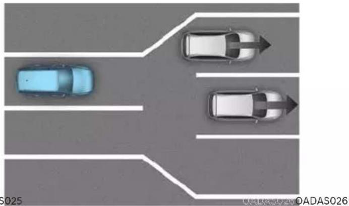 Genesis GV80 (2023) - Leading Vehicle Departure Alert function - 7