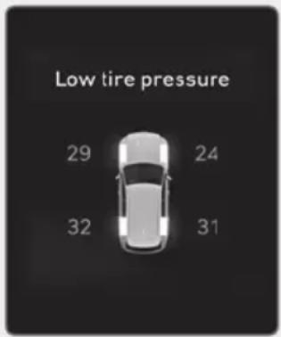 Low tire pressure 29 24 32 31
