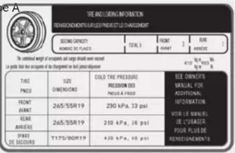 TIRE AND LOADING INFORMATION RENSIGNEMENTS FÜRLESPINER ET LE O'ANGIMENT SEMINI CAPACITY AUXE DE PLAZES TOTAL 5 FRONT AVANT 2 BEA MENEFIX 1 The combined weight of occupants and cargo should not exceed 410 Kg / WGS. No. 410 Kg / WGS. No. LE POIDS (non des occupants de la chargement ne fait plus d'apower) TIRE PNEU SIZE DIMENSIONS COLD TIRE PRESSURE PRESSION DES PNEU À FROO SEE OWNER'S MANUAL FOR ADDITIONAL INFORMATION VOR LE MANUEL DE L'URAGER POUR PLUS DE RENSIGNEMENTS FRONT AVANT 265/55R19 230 kPa, 33 psi BEAR AWERS 265/55R19 250 kPa, 16 psi SPASE DE SÉOURS T175/60R19 420 kPa, 10 psi