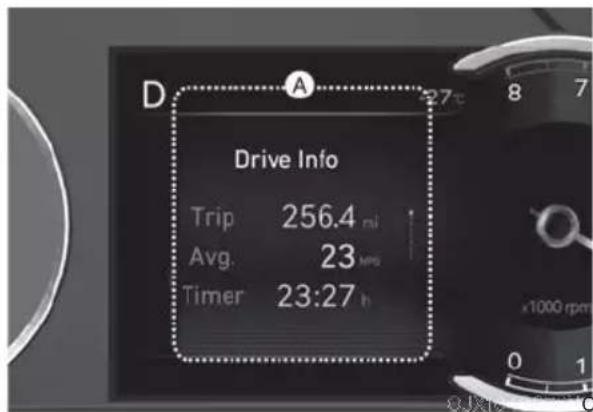 D A Drive Info Trip 256.4 mi Avg. 23 MPa Timer 23:27 h