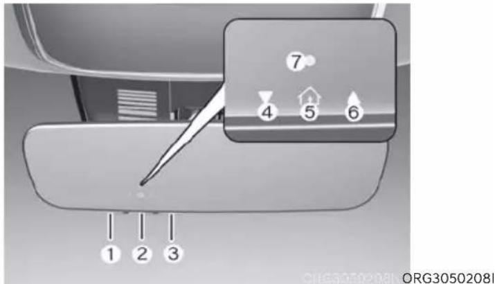 1 2 3 7 4 5 6 ORG3050208I ORG3050208I
