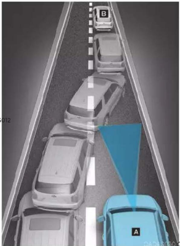 Genesis GV80 (2023) - Limitations of Smart Cruise Control - 4