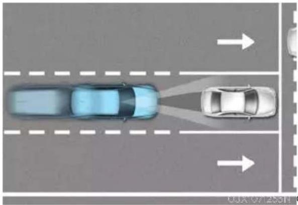 Genesis GV80 (2023) - FORWARD COLLISION-AVOIDANCE ASSIST (FCA) - 1