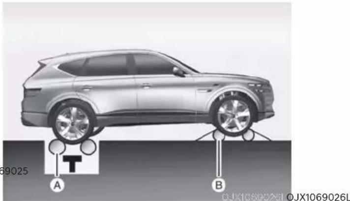 Genesis GV80 (2023) - Dynamometer testing - 1