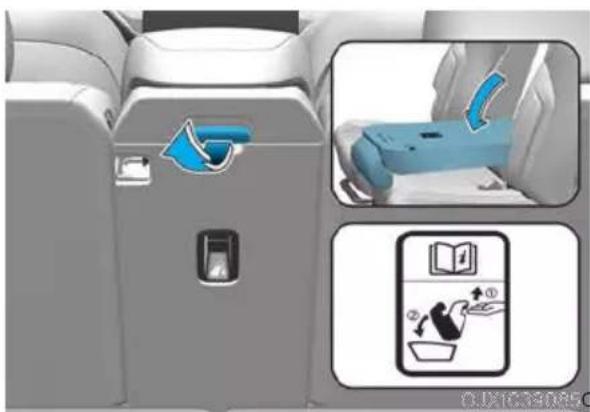 Diagram showing seatbelt usage with blue directional arrows and a blue circular device inside, alongside a safety icon with '1' and '2' symbols.