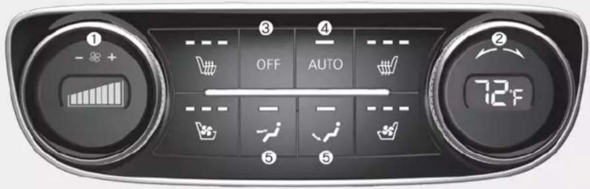 ① - + ③ ④ OFF AUTO ② 72°F ⑤ ⑤
