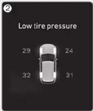 Low tire pressure 29 24 32 31