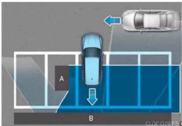 A B