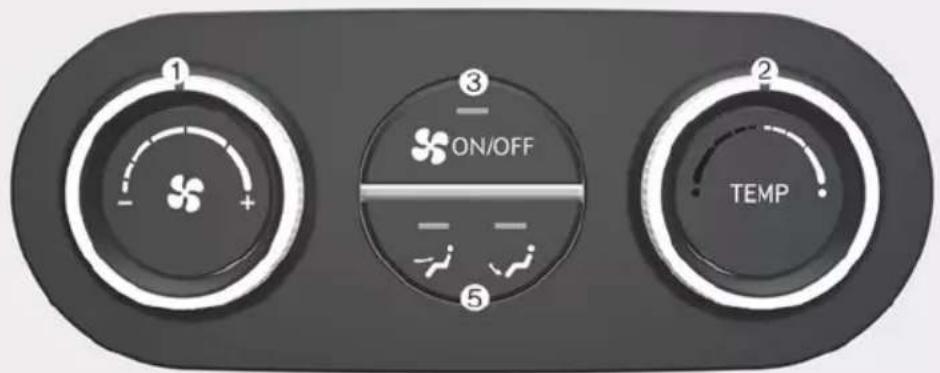 1 + - 3 ON/OFF 5 2 TEMP