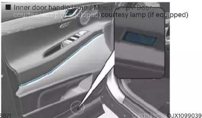 ■ Inner door handle lamp / Mood lamp / Door cousely lamp (if equipped) courtesy lamp (if equipped)