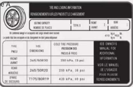 TRE AND LODING INFORMATION RENSIGNEMENTS & RUILES PINESE SETTLE ONGAGEMENT BEETING CAPACITY NOMBRE DE PLUGES TOTAL S FRONT AVANT 1 PAR MARÈRE 410 Kg d PO2 B. kg d PO2 B. 410 Kg d PO2 B. kg d PO2 B. THE PNEU 1/2G DIMENSIONS COLD TIRE PRESSURE PRESSION DES PNEUS & FROO SEE OWNER'S MANUAL FOR ADDITIONAL INFORMATION VOR LE MANUEL DE L'USAGER POUR PLUS DE RENSIGNEMENTS FRONT AVANT 265/50R20 230 kPa, 13 psi REAR MARÈRE 265/50R20 250 kPa, 16 psi SPARE DE SECOURS T175/BOR19 410 kPa, 10 psi