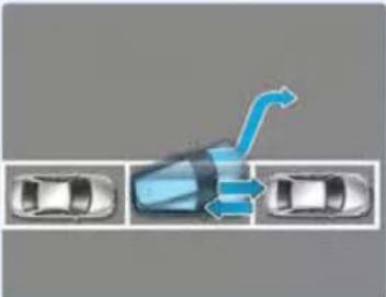 Genesis GV80 (2023) - REMOTE SMART PARKING ASSIST (RSPA) (IF EQUIPPED) - 4