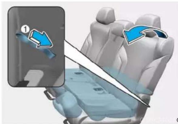 Genesis GV80 (2023) - Folding the rear seats - 4