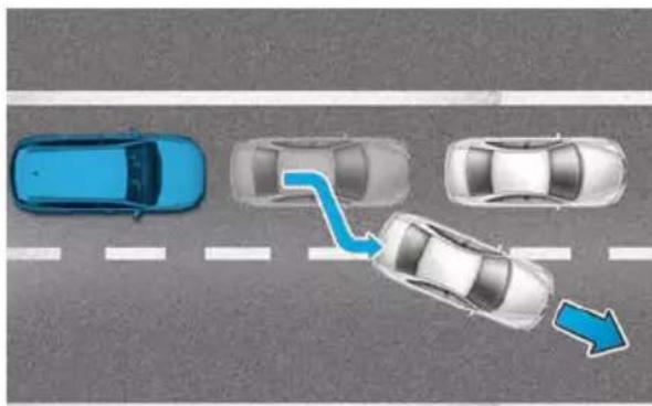Genesis GV80 (2023) - Limitations of Smart Cruise Control - 8