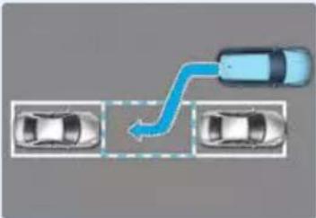 Genesis GV80 (2023) - REMOTE SMART PARKING ASSIST (RSPA) (IF EQUIPPED) - 3