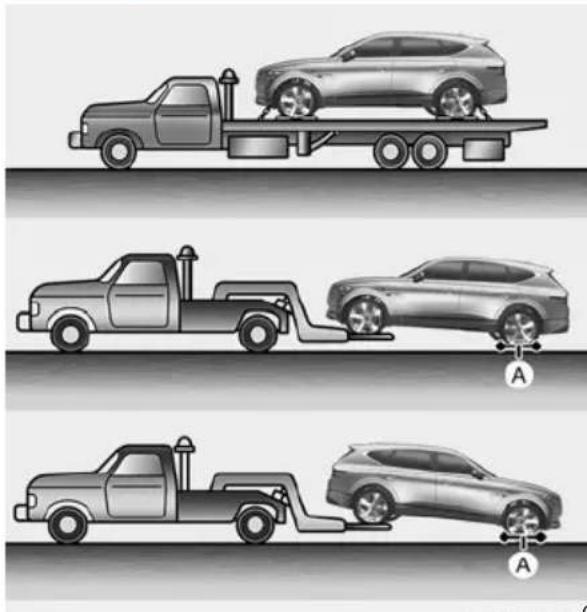 Genesis GV80 (2023) - Towing Service - 1