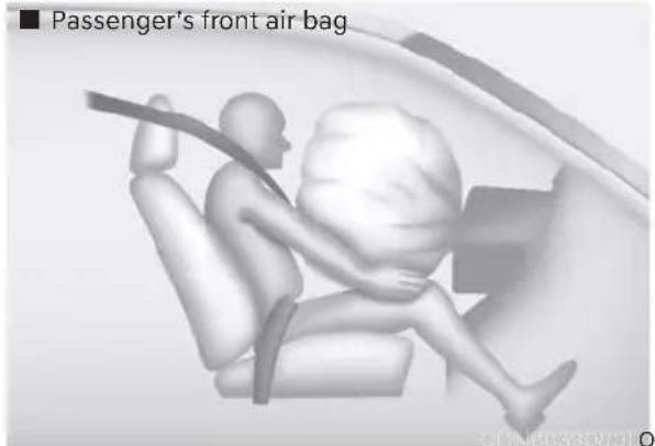 ■ Passenger's front air bag