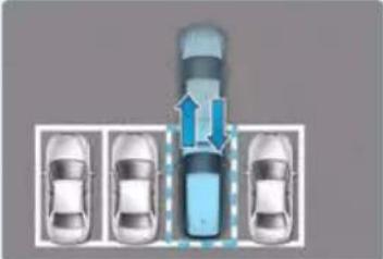 Genesis GV80 (2023) - REMOTE SMART PARKING ASSIST (RSPA) (IF EQUIPPED) - 1