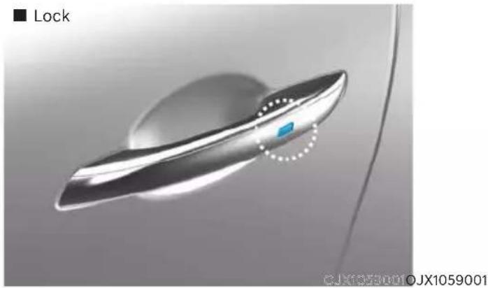 Genesis GV80 (2023) - i Information - 1