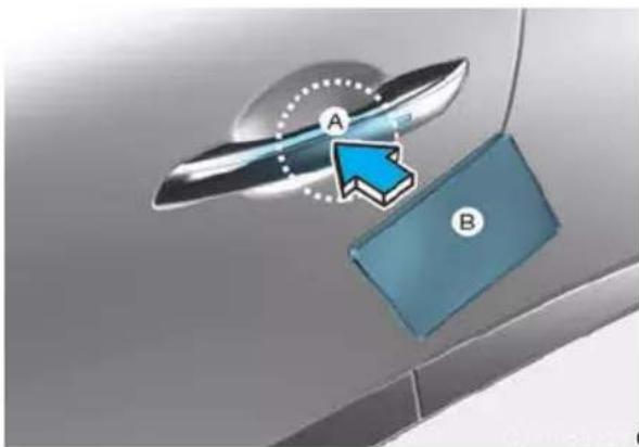 Genesis GV80 (2023) - How to use the Digital key (Card key) - 1