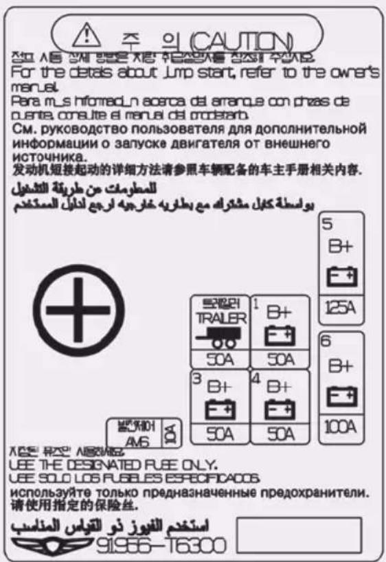Genesis GV80 (2023) - i Information - 1