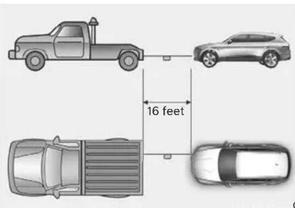16 feet