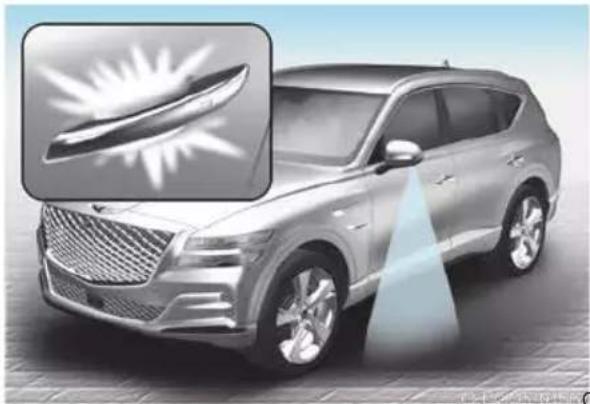 Genesis GV80 (2023) - Welcome System - 1