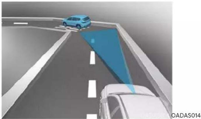 Genesis GV80 (2023) - Limitations of Smart Cruise Control - 1