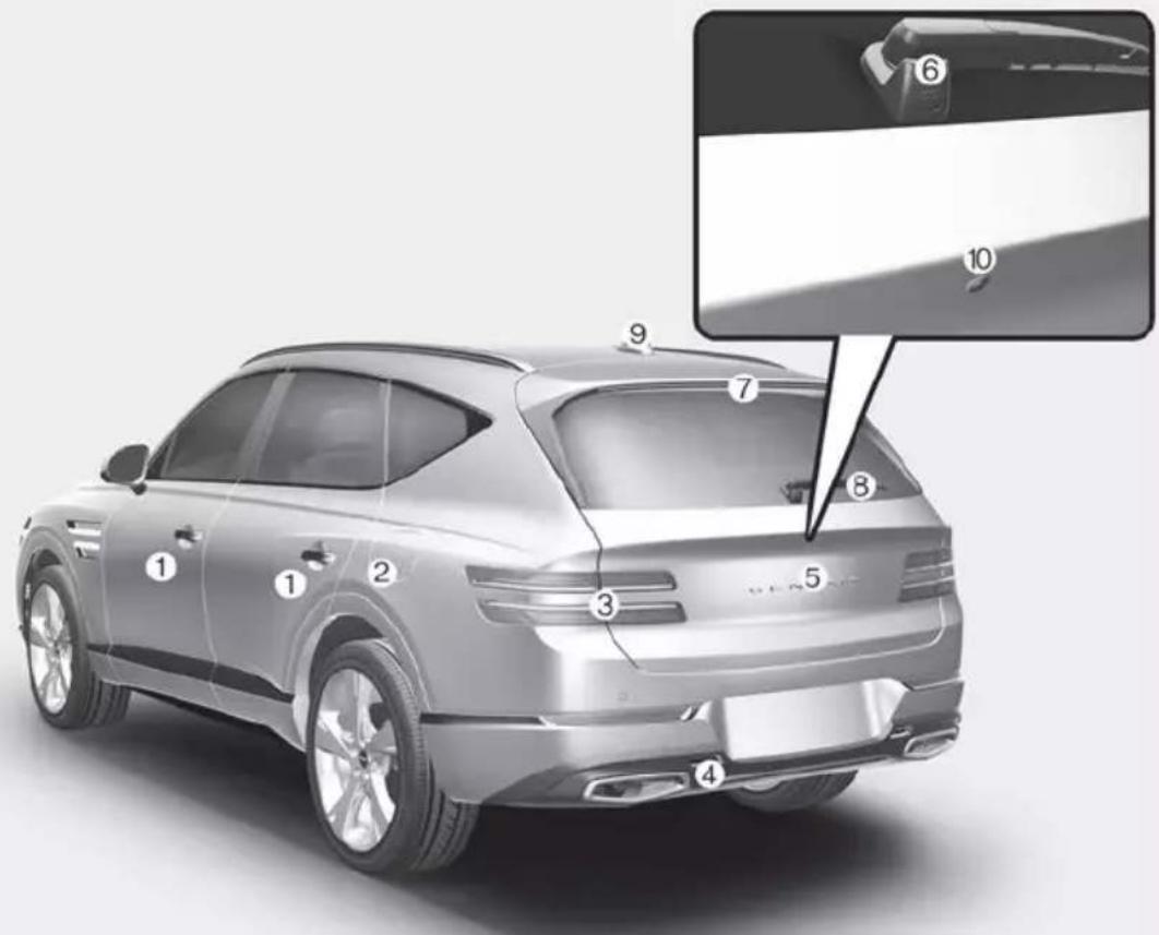 Technical diagram of a car rear view with numbered parts and an inset close-up highlighting a component labeled 10.