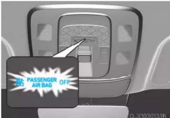 PASSENGER AIR BAG OFF 2-12