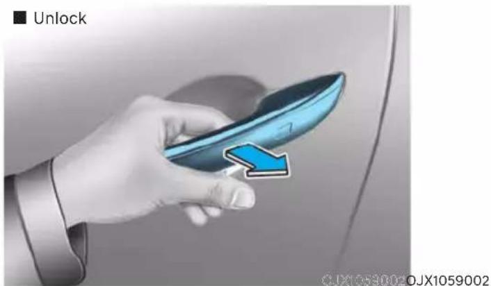 ■ Unlock CJX1059002OJX1059002