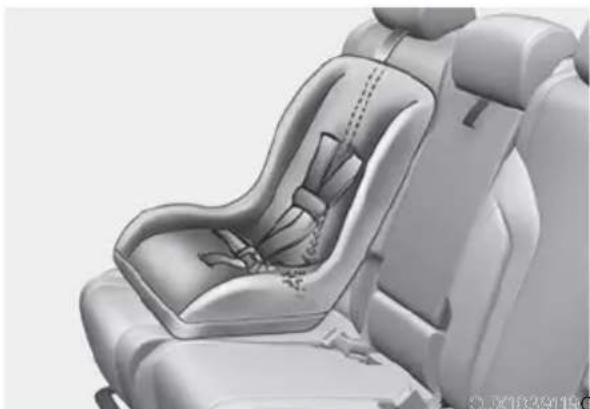 Genesis GV80 (2023) - WARNING - 1