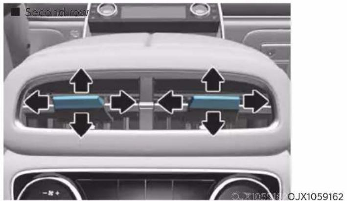 Genesis GV80 (2023) - Defrost-level (A, D) - 1