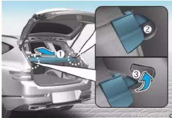 Diagram illustrating car door panel assembly with numbered parts and directional arrows indicating motion or movement.