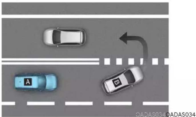 Genesis GV80 (2023) - Leading Vehicle Departure Alert function - 2