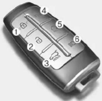 Diagram of a car keychain with numbered parts labeled 1 through 6