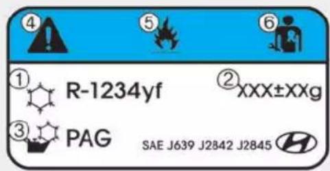 ④ ⑤ ⑥ ① R-1234yf ② XXX±XXg ③ PAG SAE J639 J2842 J2845