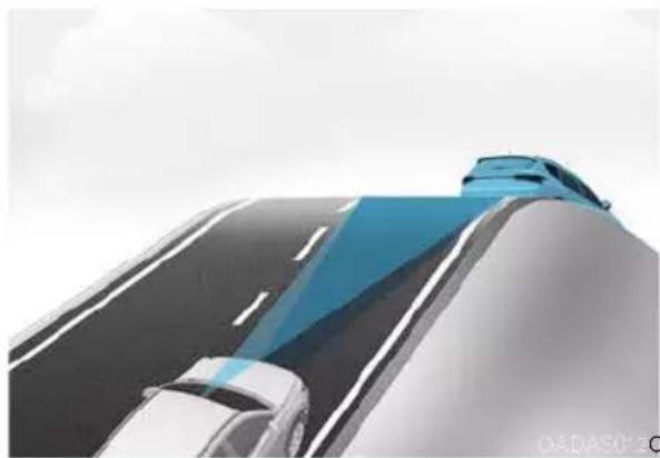 Genesis GV80 (2023) - Limitations of Smart Cruise Control - 3