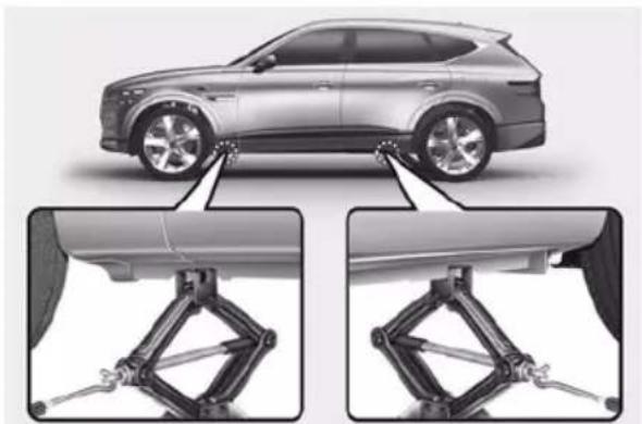 Genesis GV80 (2023) - WARNING - 4