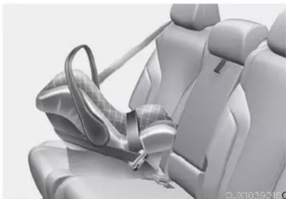 Genesis GV80 (2023) - Child Restraint System types - 1