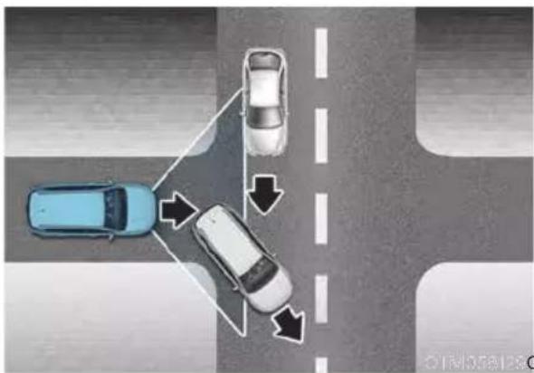 Genesis GV80 (2023) - Limitations of Smart Cruise Control - 7