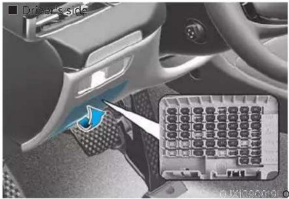 Driver's side