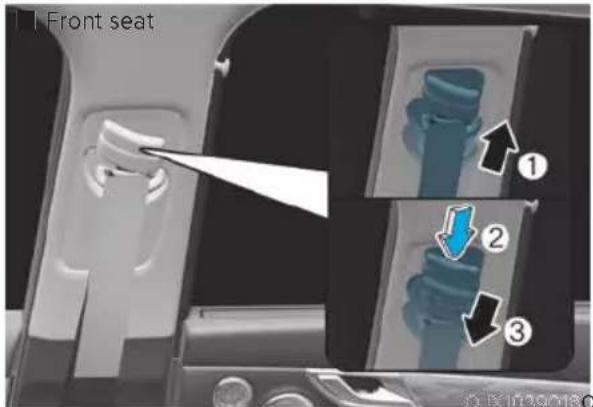 Front seat ① ② ③