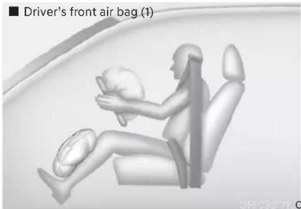 Driver's front air bag (1)