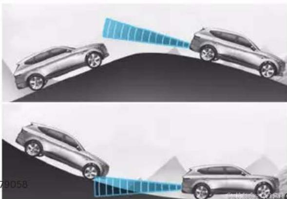 Genesis GV80 (2023) - WARNING - 4